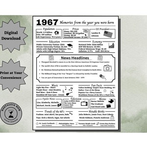 1967 Memories Printable / The Year You Were Born / 1967 Birthday / Remember the Year / Party Decoration / Gift Idea