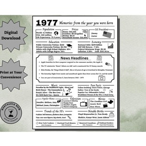 Könnte beinhalten: Ein druckbarer digitaler Download-Poster mit einem Schwarz-Weiß-Design, das eine Zeitleiste bemerkenswerter Ereignisse aus dem Jahr 1977 zeigt. Der Poster enthält Informationen über die Bevölkerungszahl des Jahres, Preise, Bildung, Wirtschaft, Nachrichtenüberschriften, Musik, Filme, lustige Fakten und bemerkenswerte Geburten. Der Poster trägt den Titel "1977 Erinnerungen aus dem Jahr, in dem du geboren wurdest".