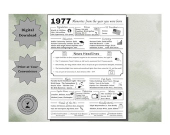 1977 Memories Printable / The Year You Were Born / 1977 Birthday / Remember the Year / Party Decoration / Gift Idea