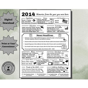2014 Memories Printable / The Year You Were Born / 2014 Birthday / Remember the Year / Party Decoration / Gift Idea