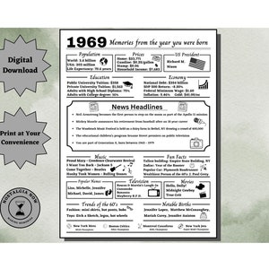 1969 herinneringen afdrukbaar / het jaar waarin je bent geboren / 1969 verjaardag / onthoud het jaar / feestdecoratie / cadeau-idee