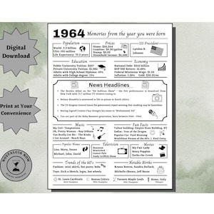 May include: A printable digital download of a vintage-style poster with a green watercolor background. The poster features a black and white illustration of a clock with the text "NOSTALGIA NOW" and "MAKING MEMORIES". The poster also includes text about the year 1964, including population, prices, education, economy, news headlines, music, fun facts, television, movies, notable births, and sports.