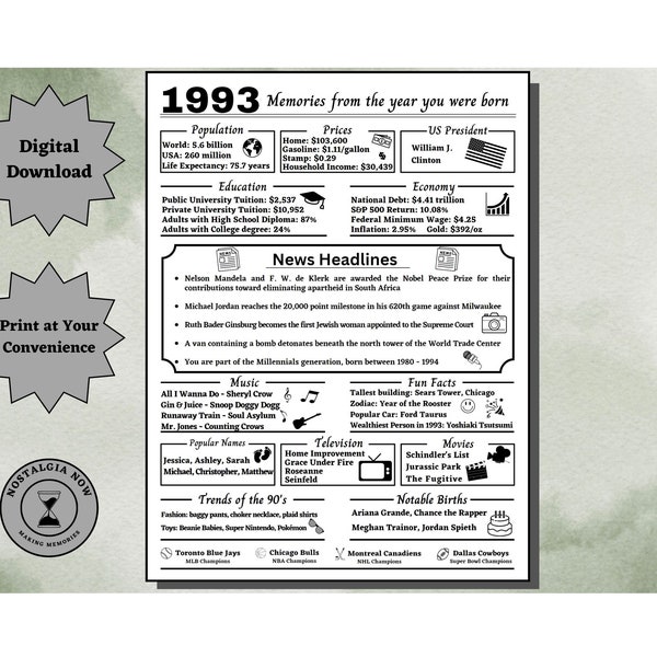 1993 Trivia Facts Print: Birthday Gift, Party Decor (Digital Download)