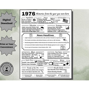 1976 herinneringen afdrukbaar / het jaar waarin je bent geboren / 1976 verjaardag / onthoud het jaar / feestdecoratie / cadeau-idee