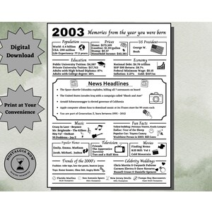2003 Erinnerungen zum Ausdrucken / Das Jahr, in dem Sie geboren wurden / 2003 Geburtstag / Erinnerung an das Jahr / Partydekoration / Geschenkidee