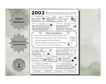 2003 Memories Printable / The Year You Were Born / 2003 Birthday / Remember the Year / Party Decoration / Gift Idea