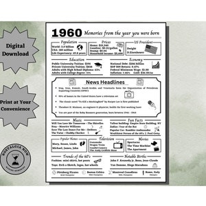 1960 Memories Printable / The Year You Were Born / 1960 Birthday / Remember the Year / Party Decoration / Gift Idea