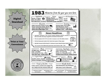 1983 Memories Printable / The Year You Were Born / 1983 Birthday / Remember the Year / Party Decoration / Gift Idea