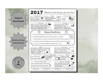 2017 Memories Printable / The Year You Were Born / 2017 Birthday / Remember the Year / Party Decoration / Gift Idea