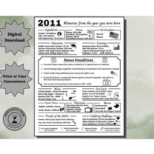 Może przedstawiać: Zielono-biały plakat infograficzny z rokiem 2011 w dużym czarnym foncie. Plakat zawiera informacje o roku 2011, w tym o populacji, edukacji, cenach, gospodarce, nagłówkach wiadomości, muzyce, popularnych imionach, ciekawostkach, telewizji, filmach, ślubach gwiazd i sporcie. Plakat ma vintage'owy wygląd i został zaprojektowany tak, aby przypominał gazetę.
