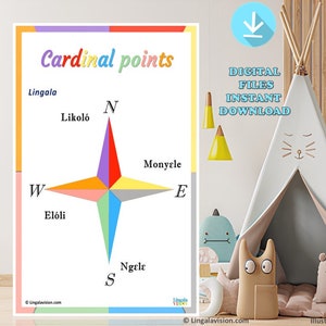 Lingala Cardinal Points poster, NESW, Cardinal Directions, Gift For Classroom Decor, Educational printable, Homeschool, Cardinal Directions
