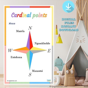 isiXhosa Cardinal Points poster, NESW, Cardinal Directions, Gift For Classroom Decor, Educational printable, Homeschool, Cardinal Directions