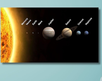 Solar System Canvas Print: Planets Wall Decor, Astronomy Art