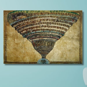 Sandro Botticelli La mappa dell'Inferno Dante La Divina Commedia (1485) Canvas Gallery Mostra Poster/Stampa artistica da parete, Decorazione per la casa su tela