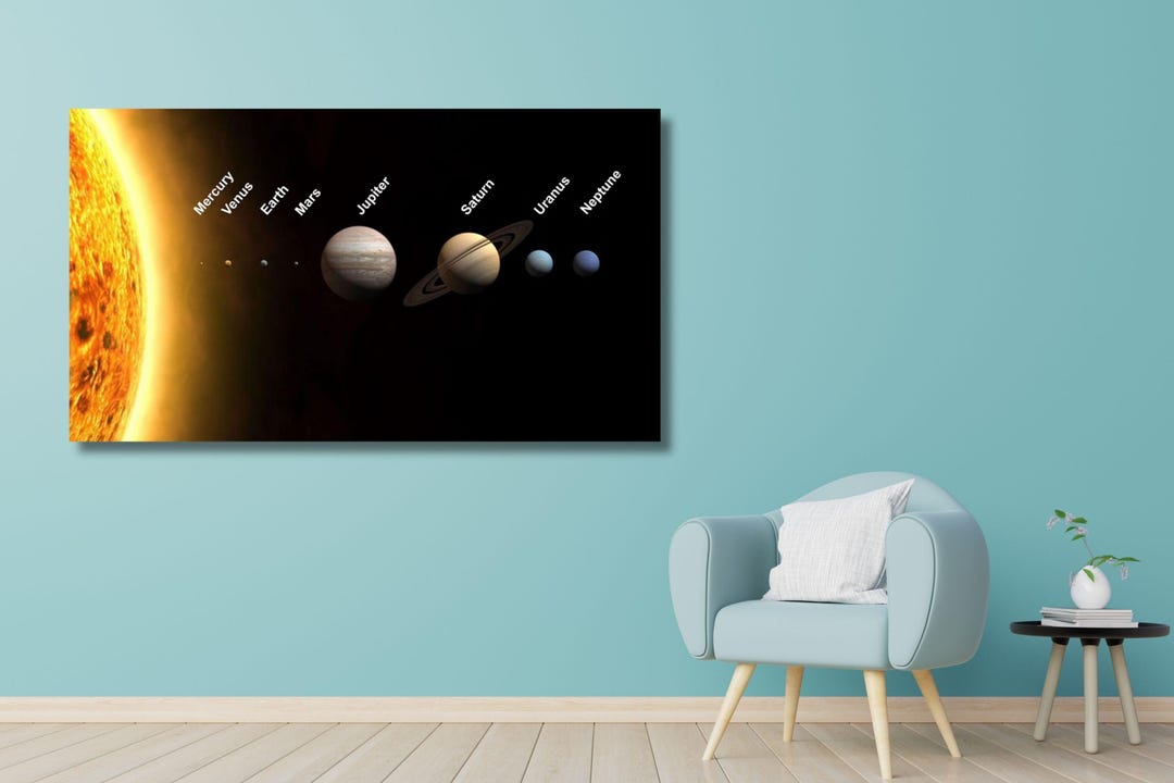 Solar System Canvas Print: Planets Wall Decor, Astronomy Art - Etsy