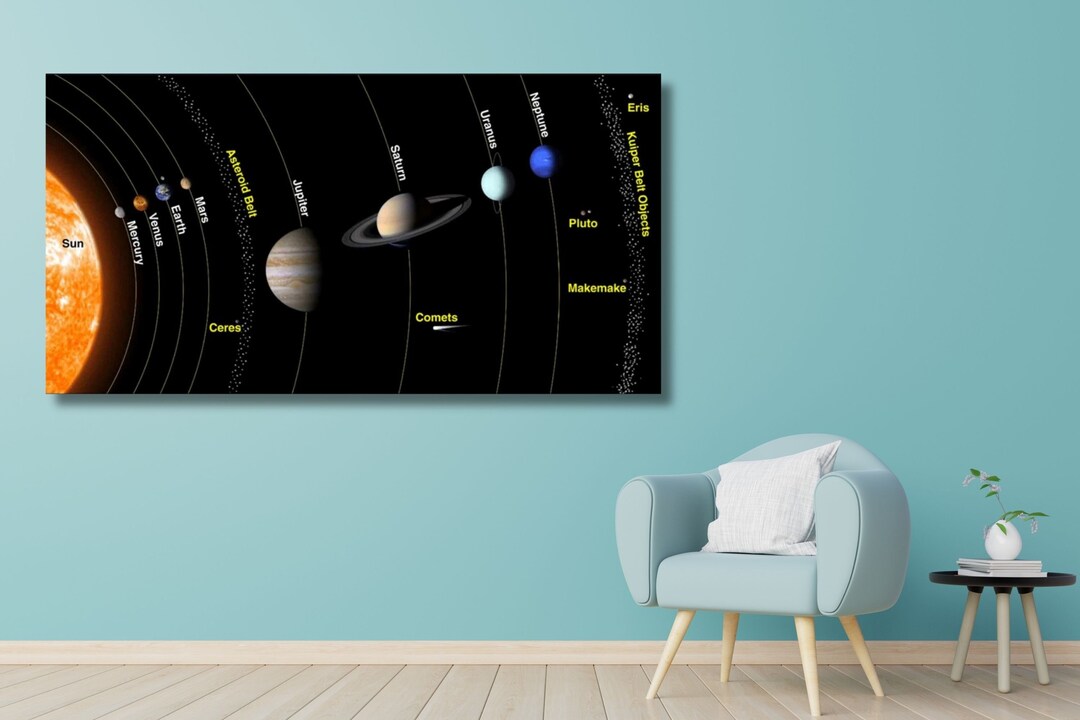 Solar System on Canvas Wall Art Print Poster, Nasa Canvas Classroom ...