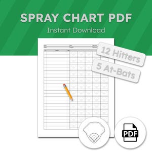 Baseball Spray Chart PDF | Printable Hitter Tendency Chart for Coaches | Baseball Hitting Tracker & Game Analysis Sheet
