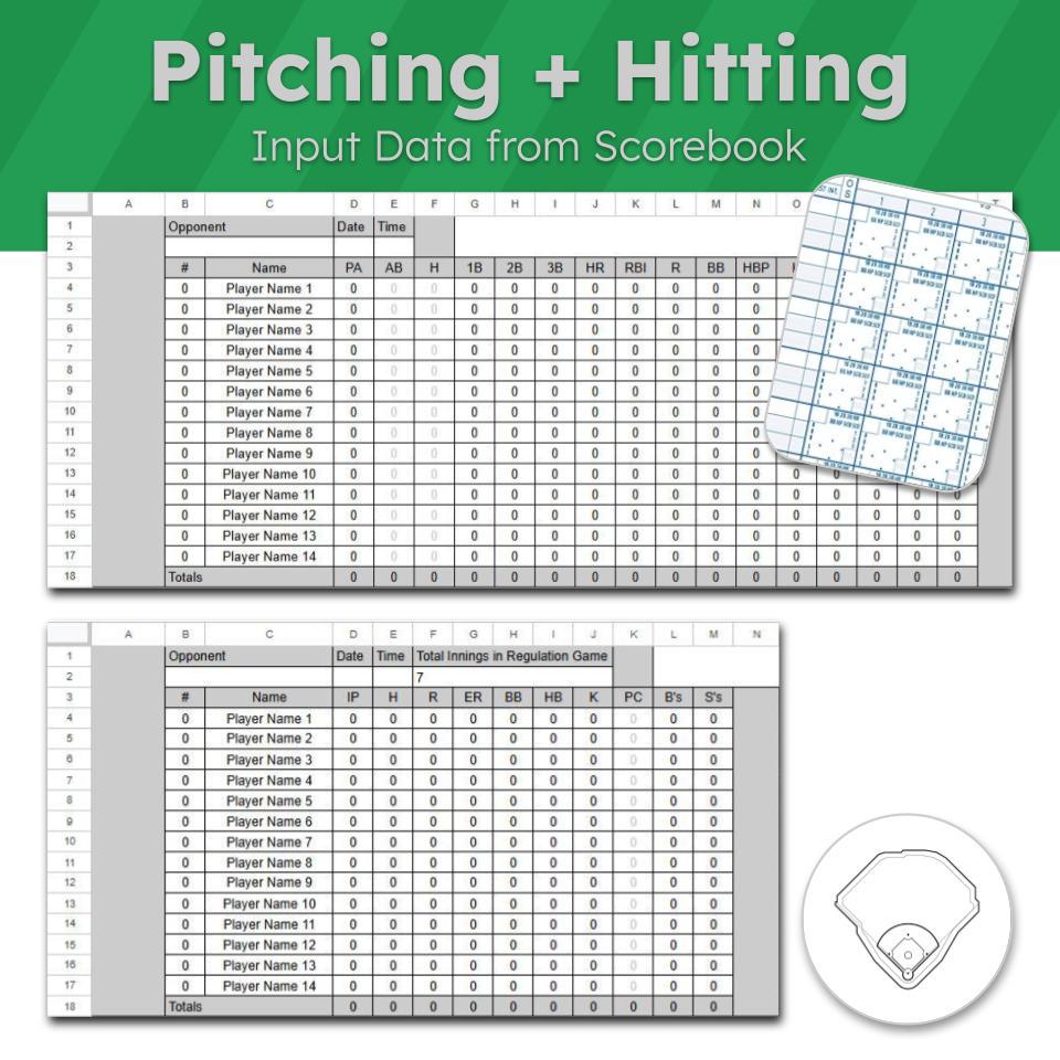 Baseball Stat Tracker | Editable Google Sheets Template (digital ...