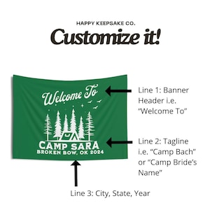 May include: A green welcome banner with white text that reads "Welcome To Camp Sara Broken Bow, OK 2024". The banner features a stylized illustration of a tent and pine trees.