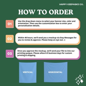 May include: A green background with a pink, white, and orange graphic showing how to order a banner. The graphic includes three steps: 1. Select your banner size, color, and orientation. 2. A mockup will be sent within 48 hours. 3. Once approved, the file will be sent to print. The graphic also shows a vertical and horizontal banner.