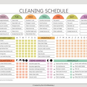 EDITIERBARER Putzplaner, Putzcheckliste, Stundenplan, ADHS Putzplaner, Haushaltsplan, Digitaler Download PDF, Bunt