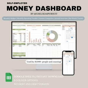 Self Employed Monthly Budget Spreadsheet Excel Google Sheets Budget Template Annual Budget Spending Tracker Financial Plan Net Worth Tracker