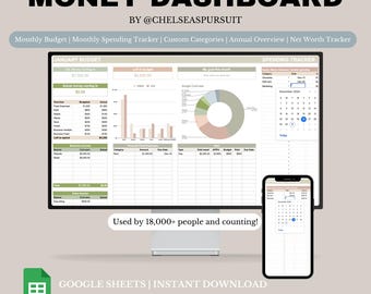 Self Employed Monthly Budget Spreadsheet Excel Google Sheets Budget Template Annual Budget Spending Tracker Financial Plan Net Worth Tracker