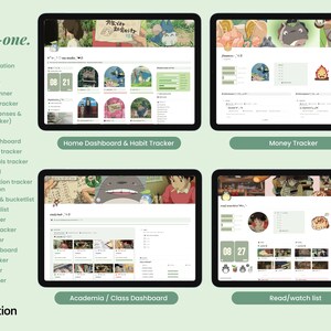 May include: A screenshot of a Notion workspace with a green and white color scheme. The workspace is divided into sections, each with a different title and a different image. The titles include "Home Dashboard & Habit Tracker", "Money Tracker", "Academia / Class Dashboard", and "Read/watch list".