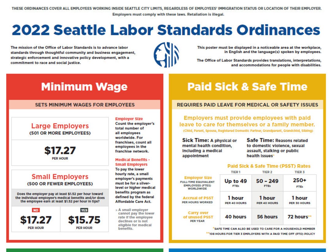 WA State 2022 Seattle Labor Standards Ordinances Poster Etsy