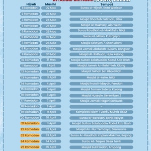 Template Jadual Kuliah