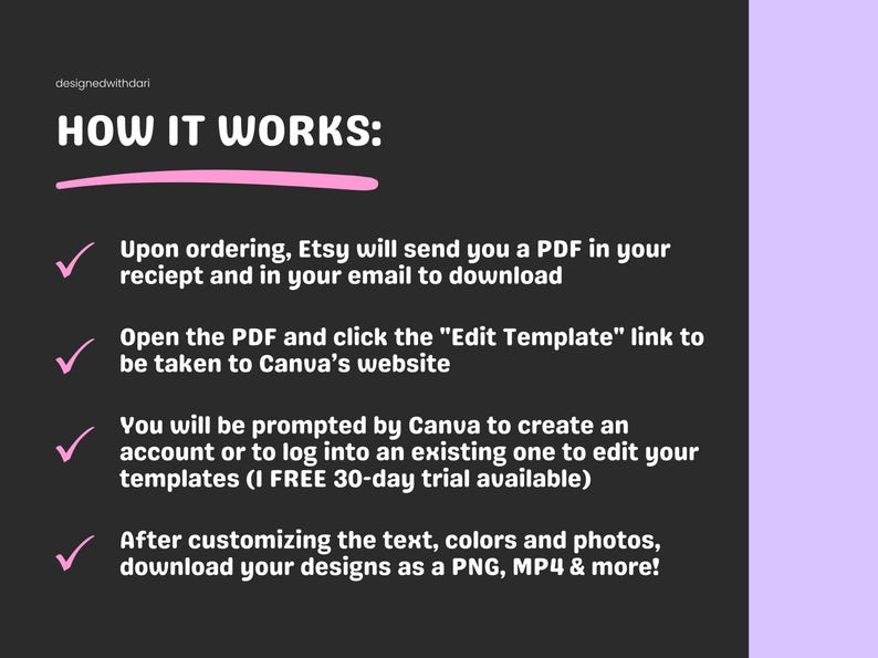 A black and purple split graphic. White heading text: 'How it works' with pink underline. 4 checked marked sentences describing the Etsy ordering process and how to access the Canva templates.