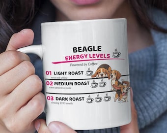 Beagle Energy Levels Mug | Funny Beagle Coffee Cup | Dog Mom Mother's Day Gift