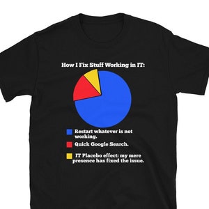 How I Fix Stuff Working In IT, Tech Support Geek Nerd Gift Unisex T-Shirt