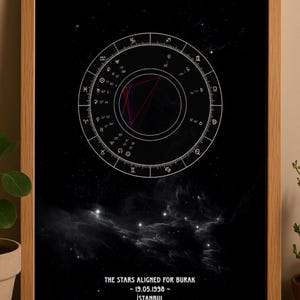 Póster personalizado de carta natal - Impresión astrológica de mapa estelar - Carta natal digital Dowland - Mapa estelar digital para regalo de cumpleaños