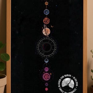 Póster personalizado de carta natal - Impresión astrológica de mapa estelar - Carta natal digital Dowland - Mapa estelar digital para regalo de cumpleaños