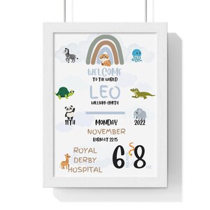 Welcome To The World Newborn Print Boys Print New Baby Gift Congratulate New Baby Baby Boy Baby Girl Frame Print