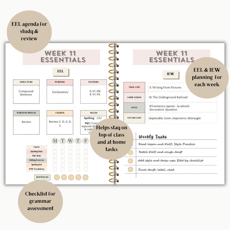 May include: A spiral-bound planner open to a weekly spread. The left page features grammar topics like sentence structure and parts of speech. The right page includes writing tasks and vocabulary. Text includes "Week 11 Essentials" and "Helps stay on top of class."