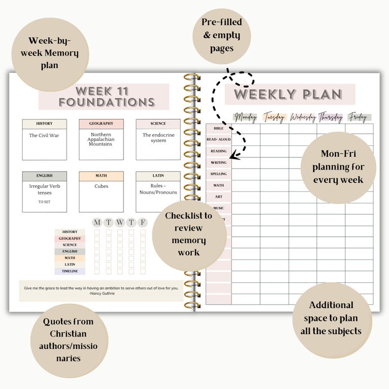 May include: Open spiral-bound planner with a weekly layout. The left side features a week-by-week memory plan, with subjects like history, geography, and science. The right side has a weekly plan with space for subjects and a checklist. The planner includes pre-filled and empty pages.