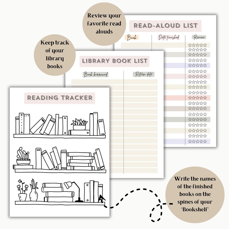 May include: A collection of printable reading trackers and lists. The Reading Tracker features a bookshelf illustration. The Read-Aloud List and Library Book List have spaces for notes. Text includes "Review your favorite read alouds" and "Keep track of your library books."