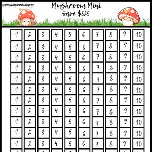 Mini défi économique sur les champignons