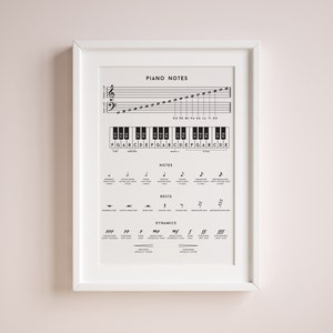 May include: A black and white printable piano notes chart with musical notes, rests, and dynamics. The chart includes the notes on the piano keyboard, the musical notes on a treble clef staff, and the names of the notes in the musical scale: Do, Re, Mi, Fa, So, La, Ti, Do.