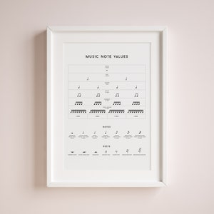 BW Music Notes & Names Poster, DIGITAL DOWNLOAD, Note Value Pyramid, Rests, Music Theory Printable for Students, Cheat Sheet, Music Room