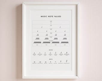 May include: A black and white printable music note values chart with a white frame. The chart shows the different types of notes and rests, their values, and how many beats they are worth. The chart also includes a key that explains the different symbols used.