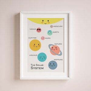 Solar System Planets Educational DIGITAL DOWNLOAD. Nursery Space Printable. Kids Bedroom Poster. Home Decor. Wall Art. Cute Colourful Print