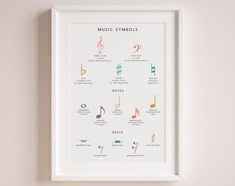 May include: A colorful chart with musical symbols and notes. The chart includes the treble clef, bass clef, flat, sharp, natural, semibreve, minim, crotchet, quaver, semiquaver, and rests.