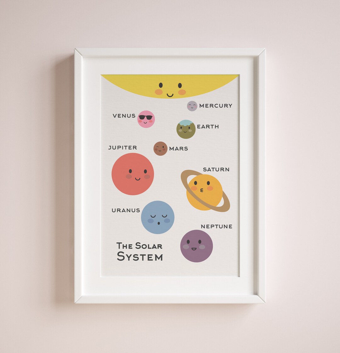 Solar System Planets Educational DIGITAL DOWNLOAD. Nursery Space ...