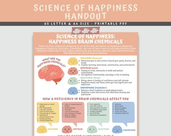 Happiness Brain Chemicals Handout for Kids, Teens & Adults, Good Mood Mental Health Habits, Dopamine Oxytocin Serotonin Endorphins