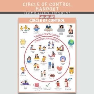 Document à distribuer sur le cercle de contrôle, affiche numérique sur la santé mentale, soins personnels pour enfants et adolescents, art mural pour le conseil en thérapie, décoration de bureau de thérapeute