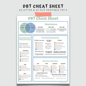 Buy DBT Cheat Sheet DBT Skills Borderline Bpd Therapy Online in India