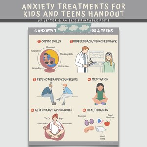 Anxiety Treatments For Kids & Teens Printable Anxiety Awareness Poster - Mental Health Therapy Counseling Handout Child Adolescent Counselor